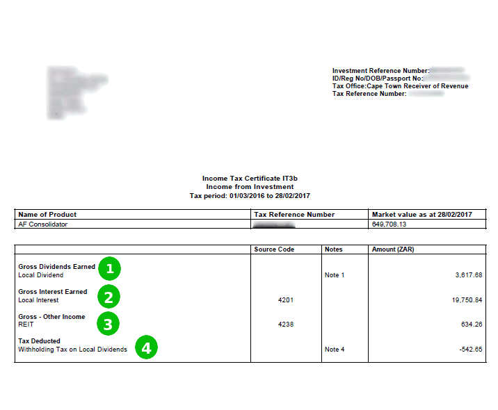 Navigating around your Alexander Forbes investment tax certificate (IT3b)