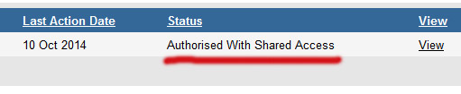 Authorised confirmation